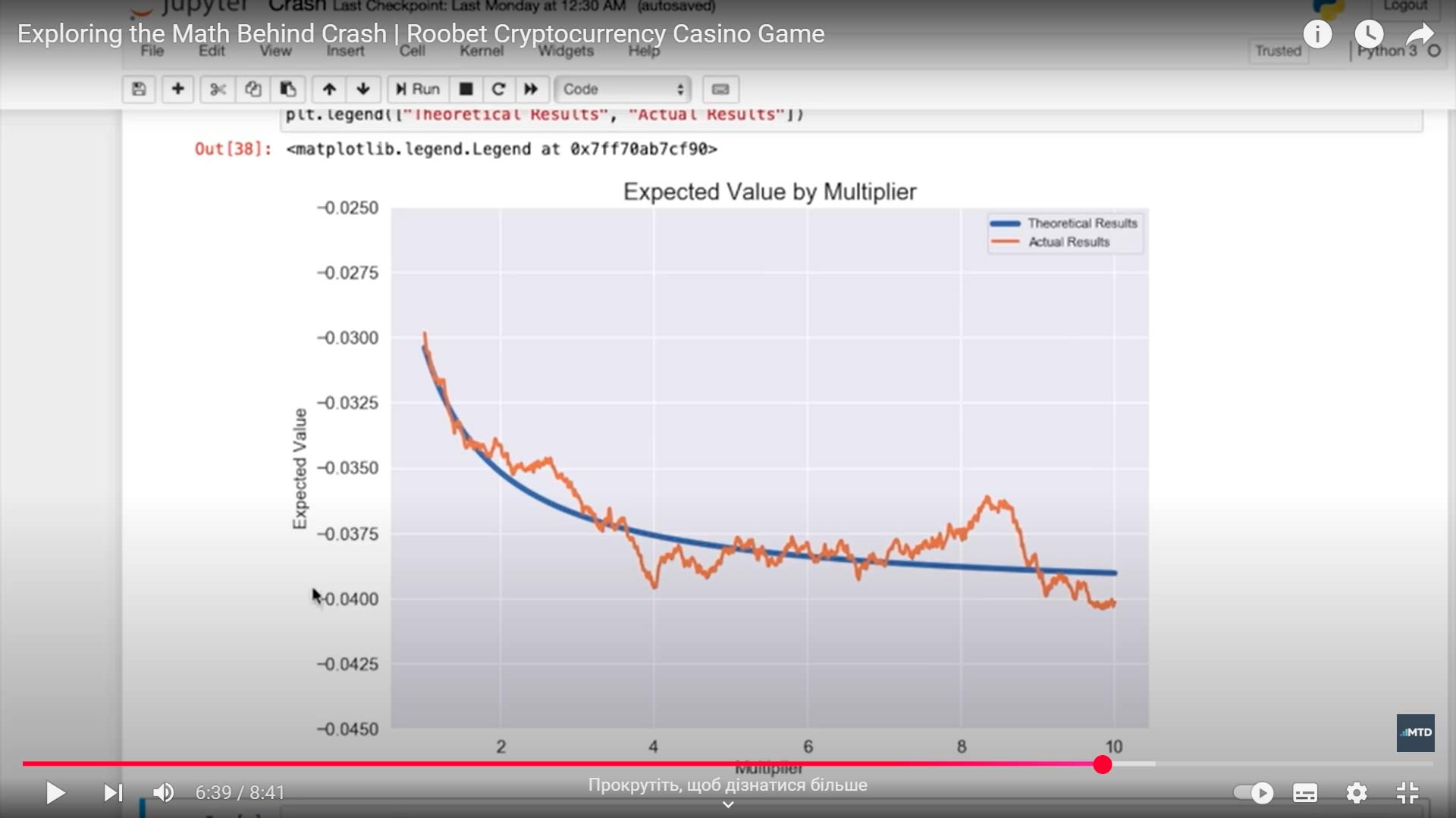 Crash Gambling Multiplier Patterns Explained (2025) 2 Crash strategy crash gambling multiplier patterns explained
